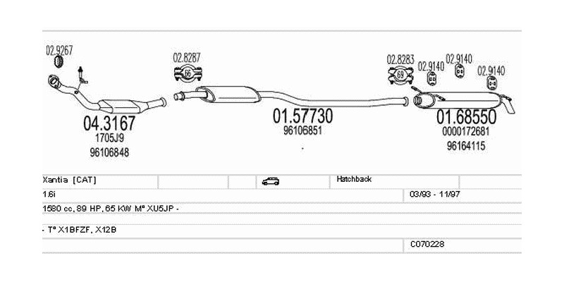 Výfukový systém CITROEN Xantia 1.6 1580ccm 65kw Hatchback