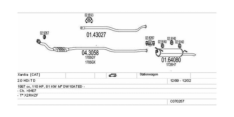 Výfukový systém CITROEN Xantia 2.0 1997ccm 81kw Stationwagon