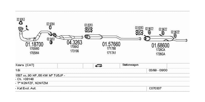 Výfukový systém CITROEN Xsara 1.6 1587ccm 66kw Stationwagon