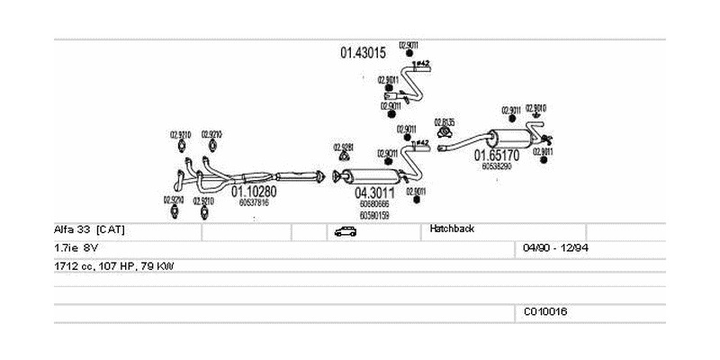 Výfukový systém ALFA ROMEO Alfa 33 1.7 1712ccm 79kw Hatchback