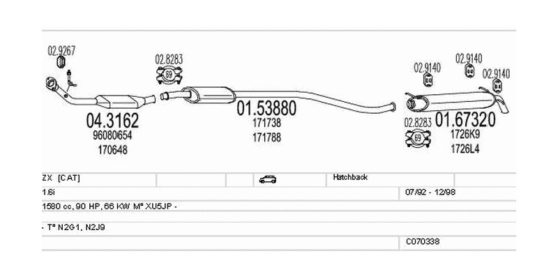 Výfukový systém CITROEN ZX 1.6 1580ccm 66kw Hatchback