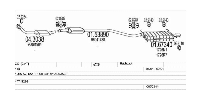 Výfukový systém CITROEN ZX 1.9 1905ccm 90kw Hatchback