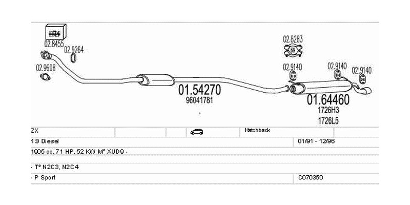 Výfukový systém CITROEN ZX 1.9 1905ccm 52kw Hatchback