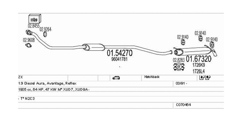 Výfukový systém CITROEN ZX 1.9 1905ccm 47kw Hatchback