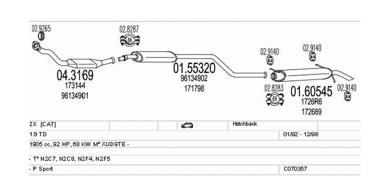 Výfukový systém CITROEN ZX 1.9 1905ccm 68kw Hatchback