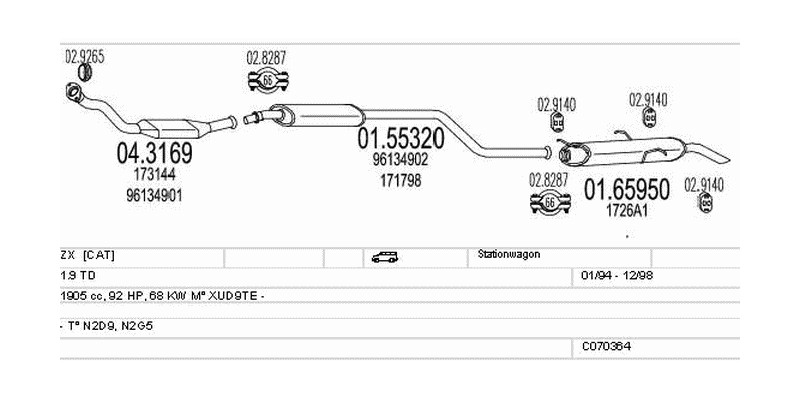 Výfukový systém CITROEN ZX 1.9 1905ccm 68kw Stationwagon