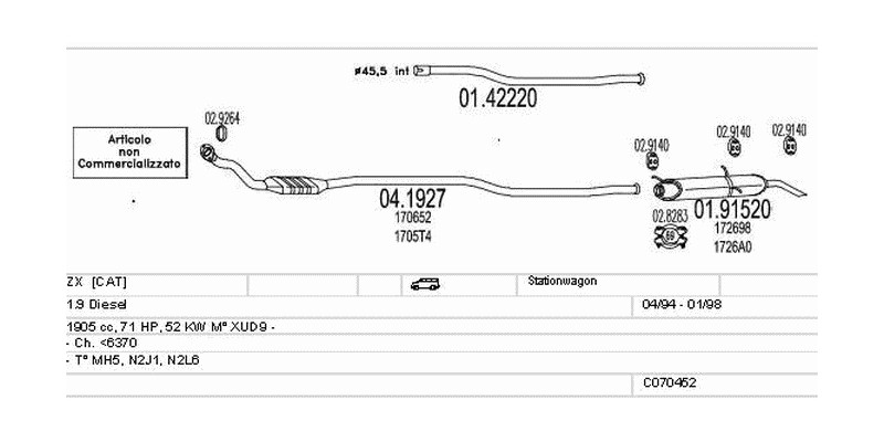 Výfukový systém CITROEN ZX 1.9 1905ccm 52kw Stationwagon