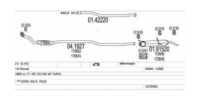Výfukový systém CITROEN ZX 1.9 1905ccm 52kw Stationwagon