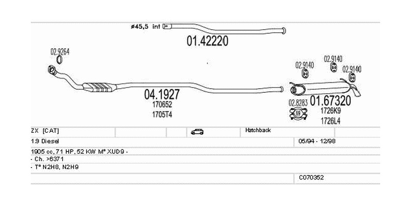Výfukový systém CITROEN ZX 1.9 1905ccm 52kw Hatchback