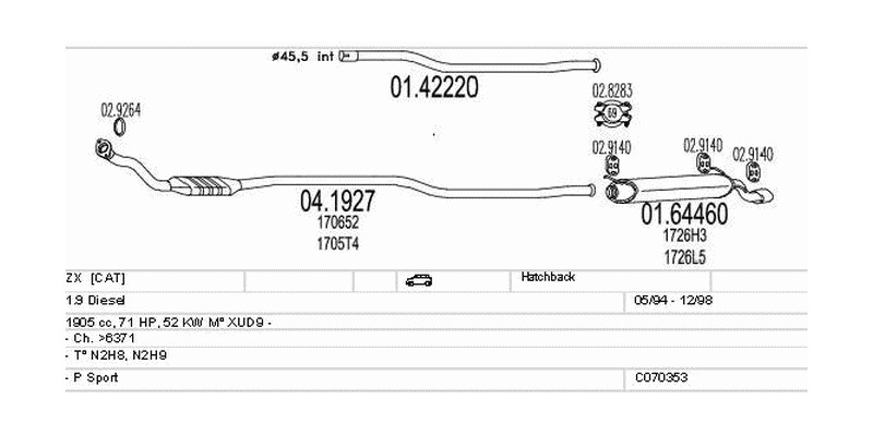 Výfukový systém CITROEN ZX 1.9 1905ccm 52kw Hatchback