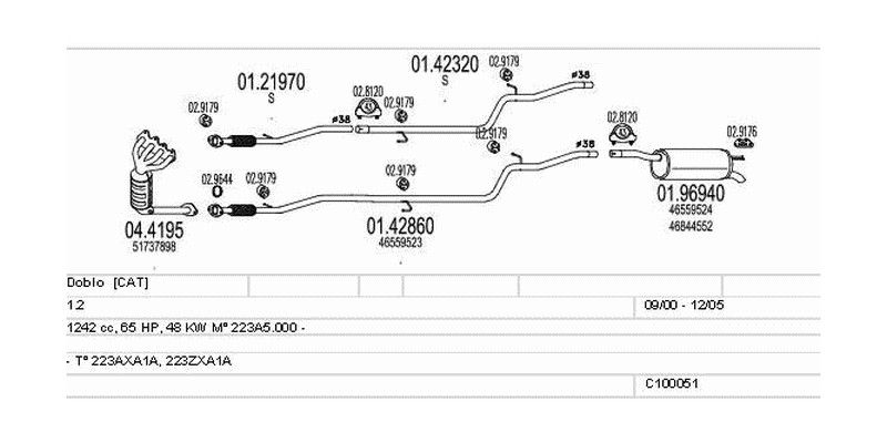 Výfukový systém FIAT Doblo 1.2 1242ccm 48kw