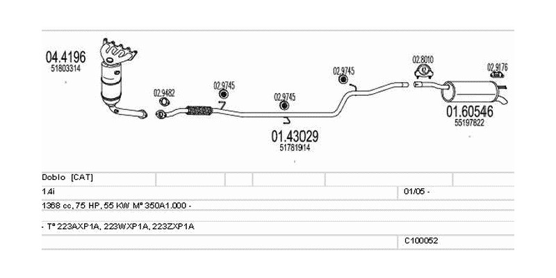 Výfukový systém FIAT Doblo 1.4 1368ccm 55kw