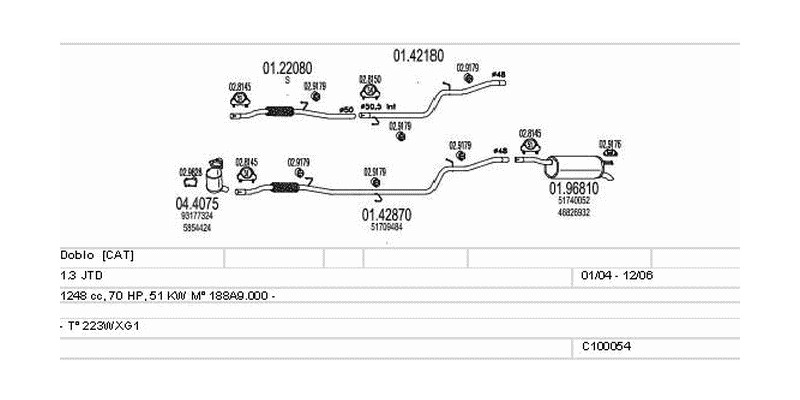 Výfukový systém FIAT Doblo 1.3 1248ccm 51kw