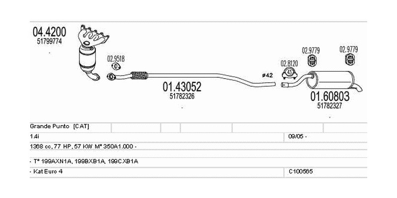 Výfukový systém FIAT Grande Punto 1.4 1368ccm 57kw