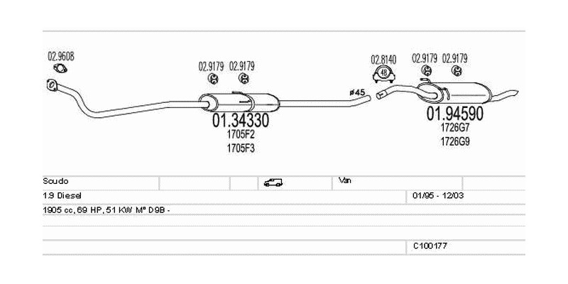 Výfukový systém FIAT Scudo 1.9 1905ccm 51kw