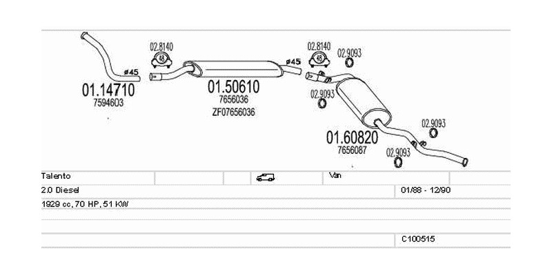 Výfukový systém FIAT Talento 2.0 1929ccm 51kw Van
