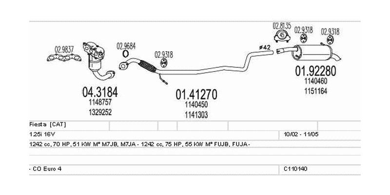 Výfukový systém FORD Fiesta 1.2 1242ccm 55kw