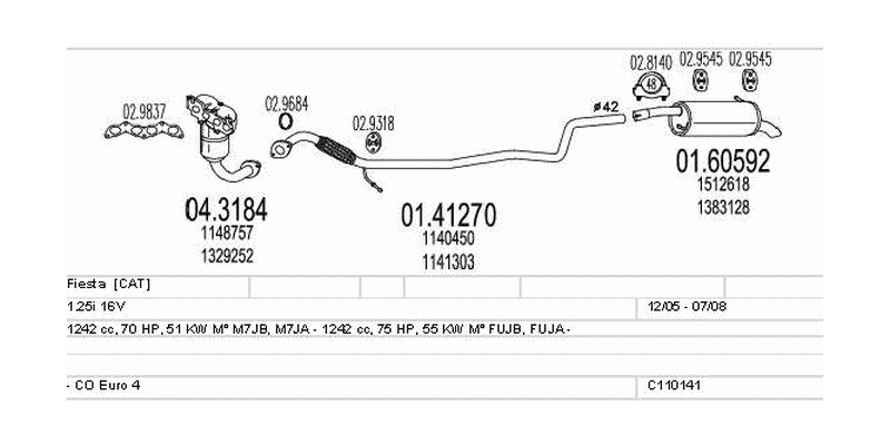 Výfukový systém FORD Fiesta 1.2 1242ccm 55kw