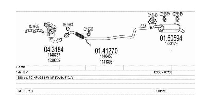 Výfukový systém FORD Fiesta 1.4 1388ccm 58kw