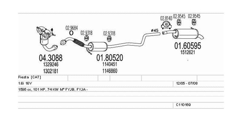 Výfukový systém FORD Fiesta 1.6 1596ccm 74kw