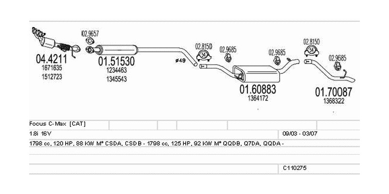 Výfukový systém FORD Focus C-Max 1.8 1798ccm 92kw