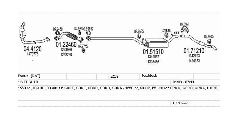 Výfukový systém FORD Focus 1.6 1560ccm 80kw Hatchback