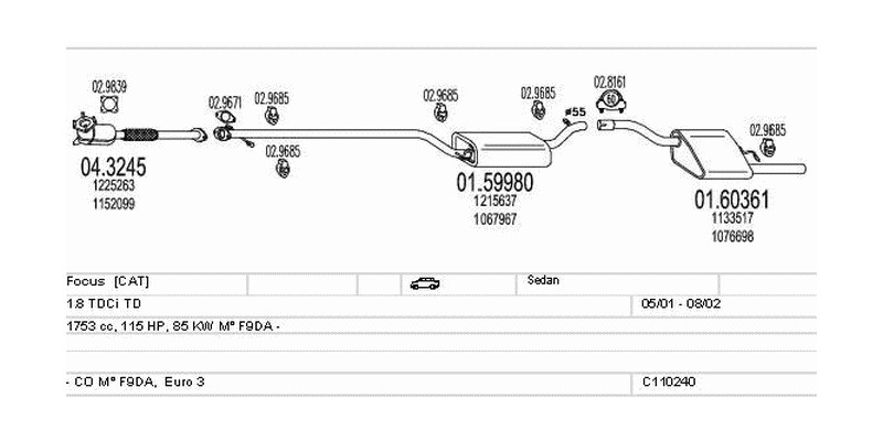 Výfukový systém FORD Focus 1.8 1753ccm 85kw Sedan