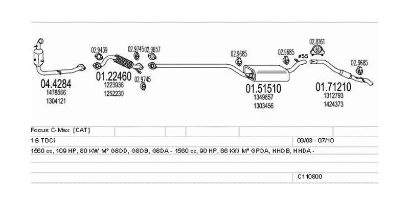 Výfukový systém FORD Focus C-Max 1.6 1560ccm 80kw