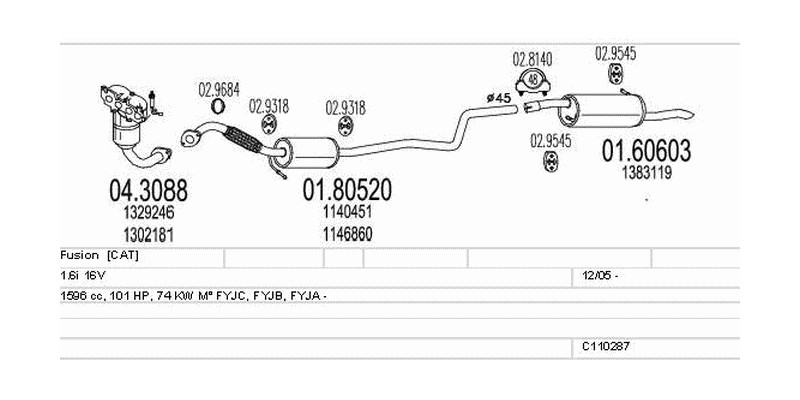 Výfukový systém FORD Fusion 1.6 1596ccm 74kw