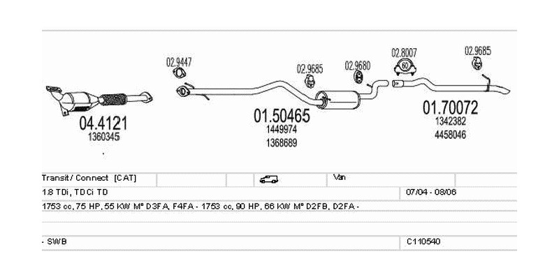 Výfukový systém FORD Transit/ Connect 1.8 1753ccm 66kw Van