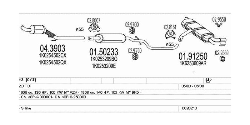 Výfukový systém AUDI A3 2.0 1968ccm 103kw