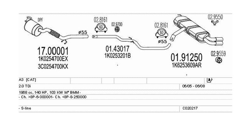 Výfukový systém AUDI A3 2.0 1968ccm 103kw