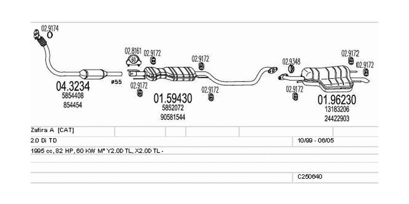 Výfukový systém OPEL Zafira A 2.0 1995ccm 60kw