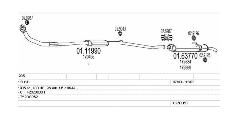 Výfukový systém PEUGEOT 205 1.9 1905ccm 96kw