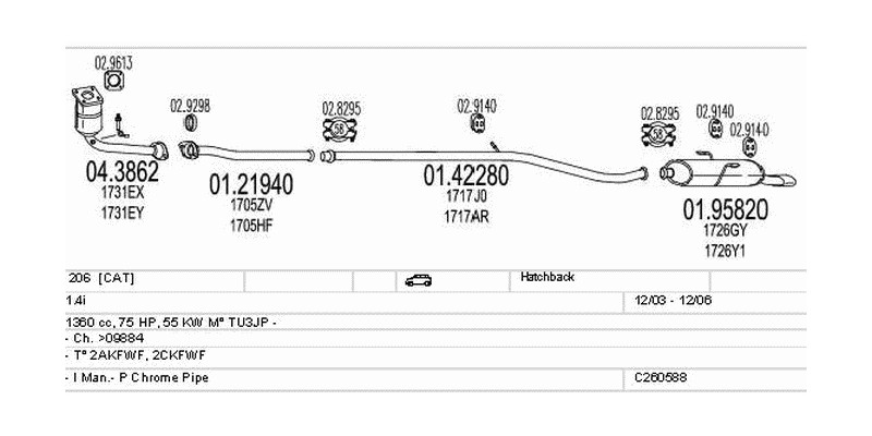 Výfukový systém PEUGEOT 206 1.4 1360ccm 55kw Hatchback