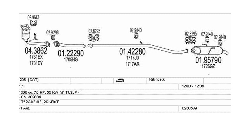 Výfukový systém PEUGEOT 206 1.4 1360ccm 55kw Hatchback