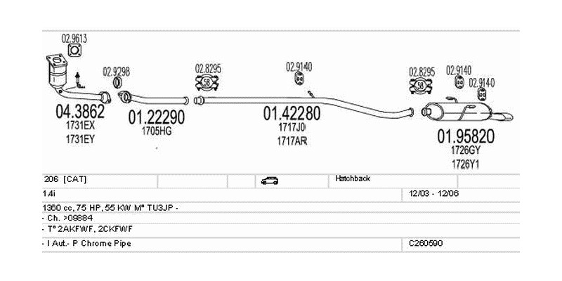 Výfukový systém PEUGEOT 206 1.4 1360ccm 55kw Hatchback