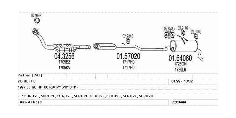 Výfukový systém PEUGEOT Partner I 2.0 1997ccm 66kw