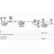 Výfukový systém RENAULT Clio I 1.7 1721ccm 68kw