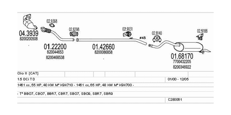 Výfukový systém RENAULT Clio II 1.5 1461ccm 48kw