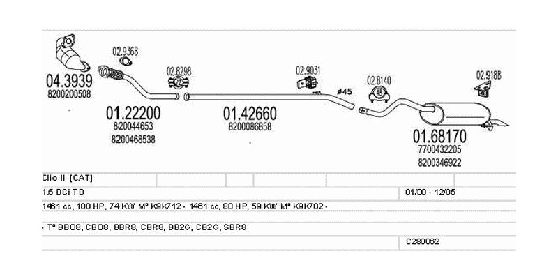 Výfukový systém RENAULT Clio II 1.5 1461ccm 74kw