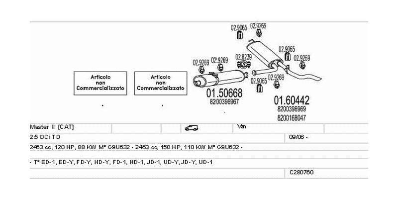 Výfukový systém RENAULT Master II 2.5 2463ccm 88kw Van