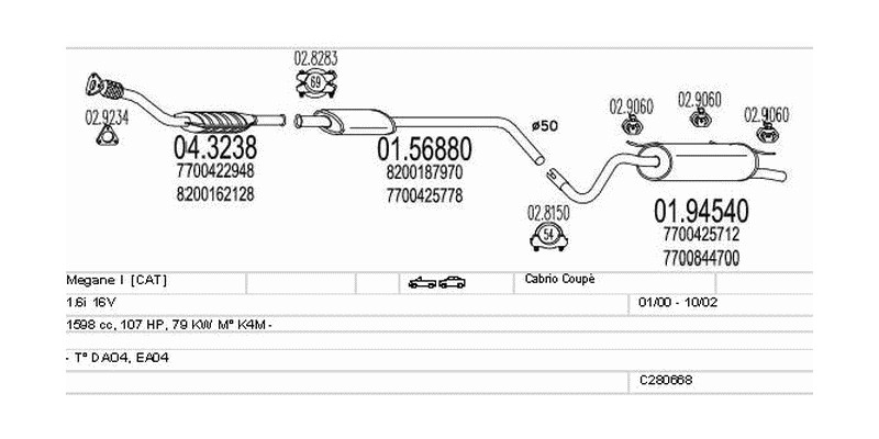Výfukový systém RENAULT Megane I 1.6 1598ccm 79kw Cabrio Coupé