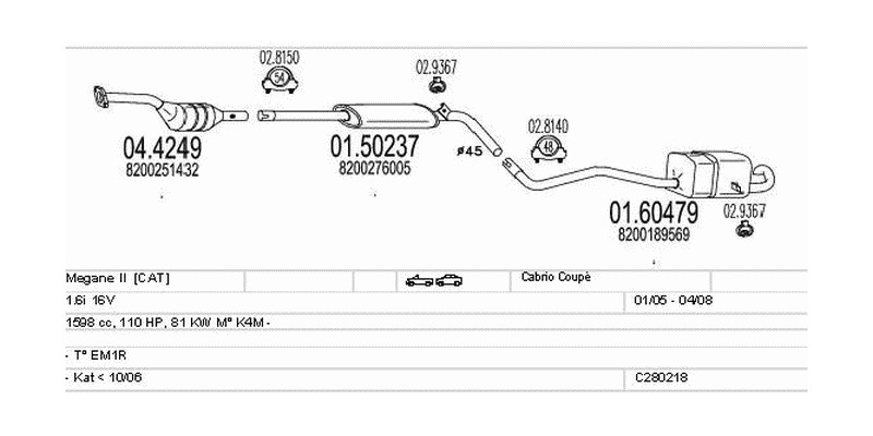 Výfukový systém RENAULT Megane II 1.6 1598ccm 81kw Cabrio Coupé