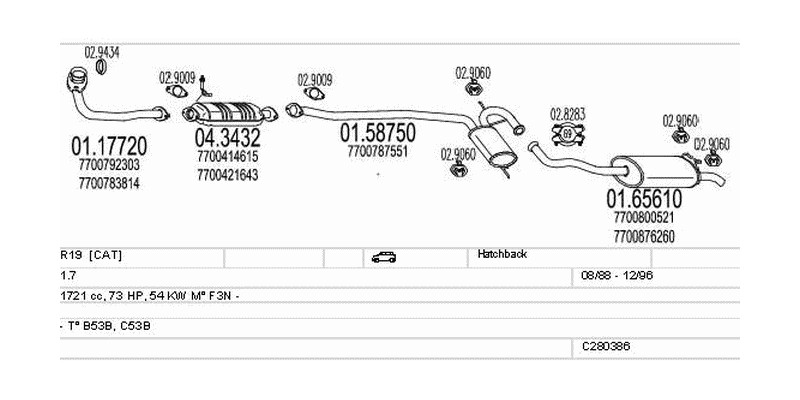 Výfukový systém RENAULT R19 1.7 1721ccm 54kw Hatchback