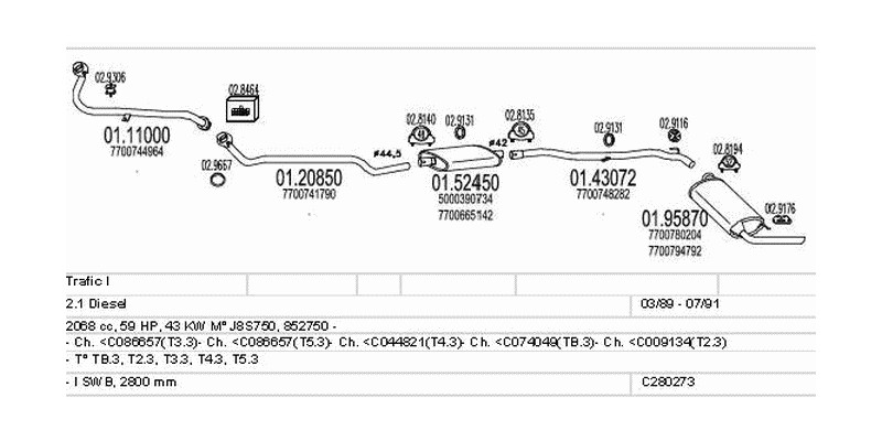 Výfukový systém RENAULT Trafic I 2.1 2068ccm 43kw Van