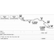 Výfukový systém RENAULT Trafic I 2.1 2068ccm 48kw Van