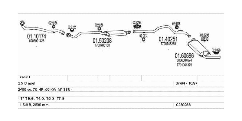 Výfukový systém RENAULT Trafic I 2.5 2499ccm 56kw Van