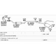 Výfukový systém RENAULT Trafic II 1.9 1870ccm 60kw
