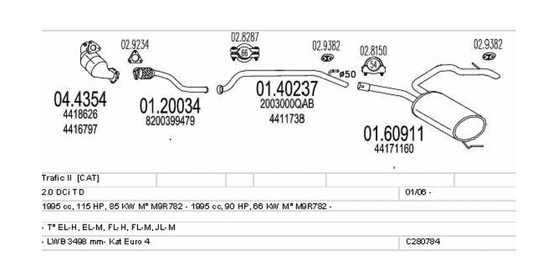 Výfukový systém RENAULT Trafic II 2.0 1995ccm 85kw Van